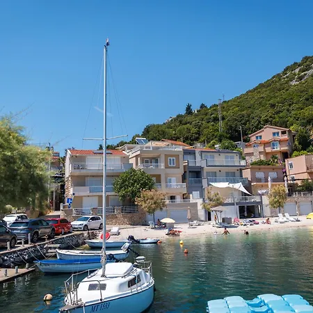 Spajic Duboka By Aneo Travel Apartman Klek