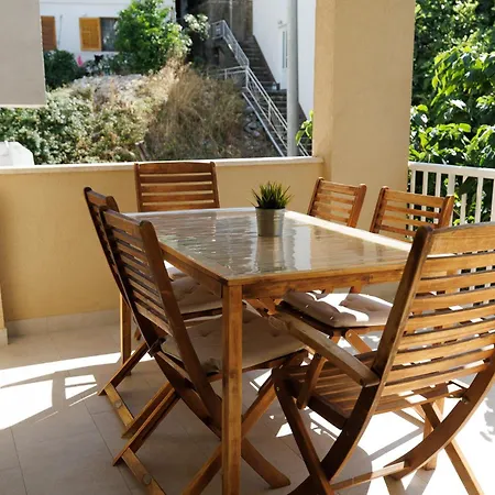 Spajic Duboka By Aneo Travel *